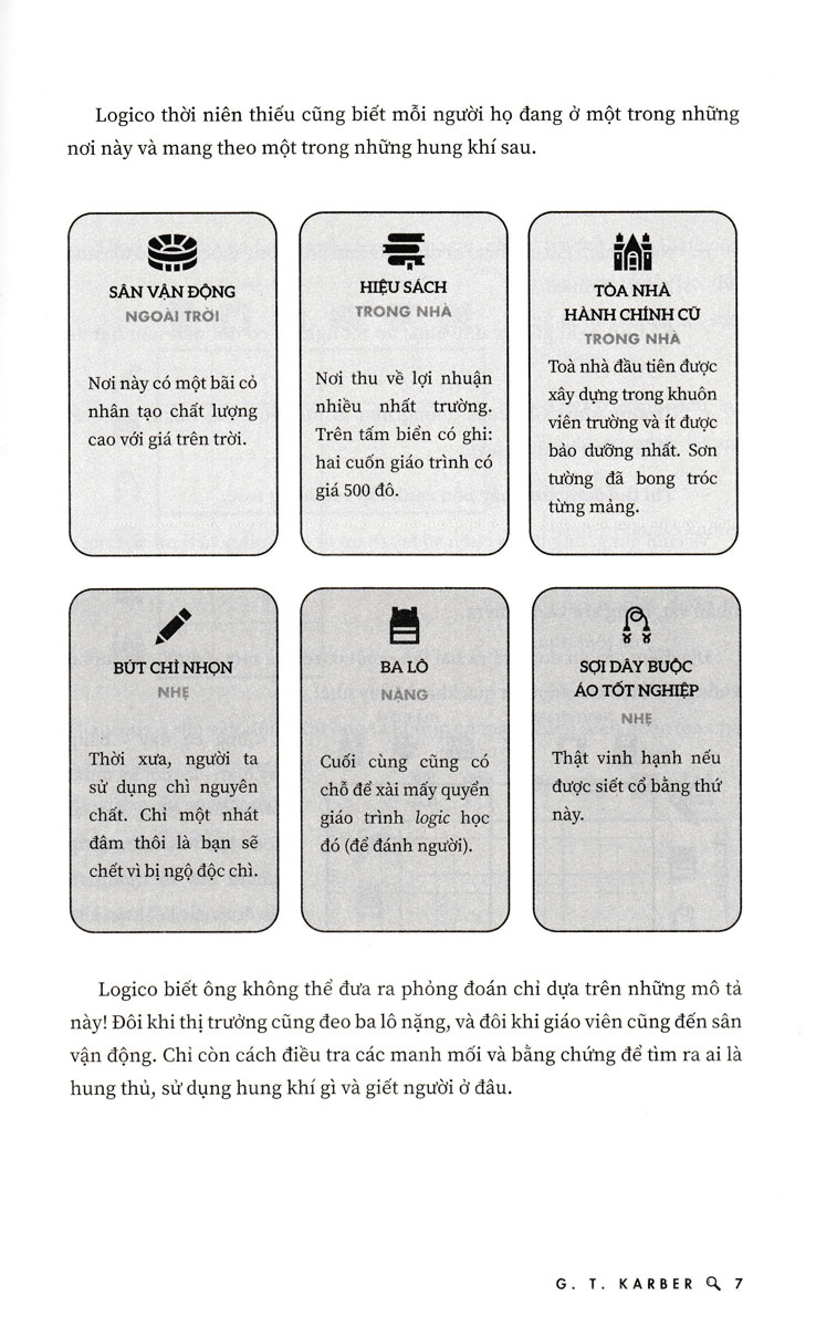 Nhập Vai Thám Tử - AZ
