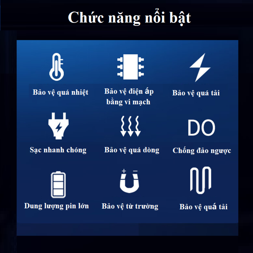 Bộ kích điện ắc quy ô tô, kiêm pin sạc dự phòng Goodyear GY-5358 dung lượng 12000mAh - Hàng Nhập Khẩu