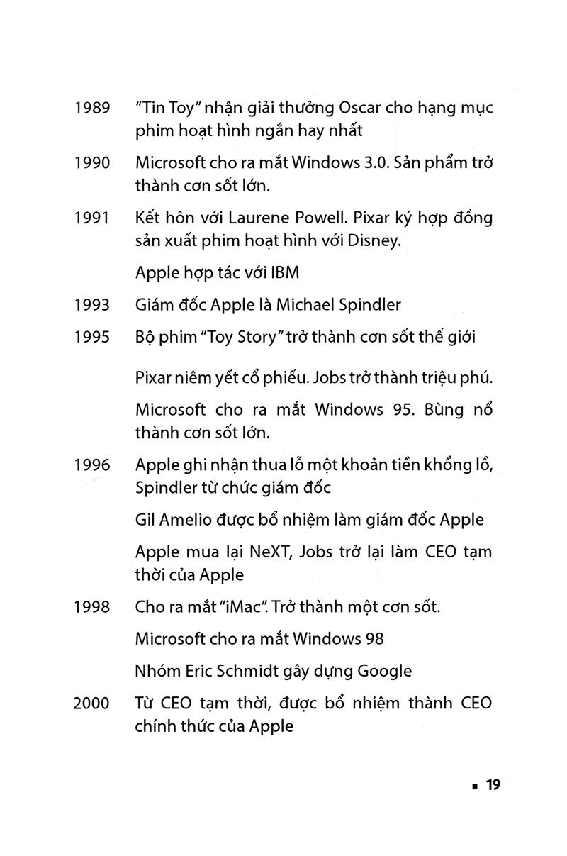 Một Phút Với Steve Jobs