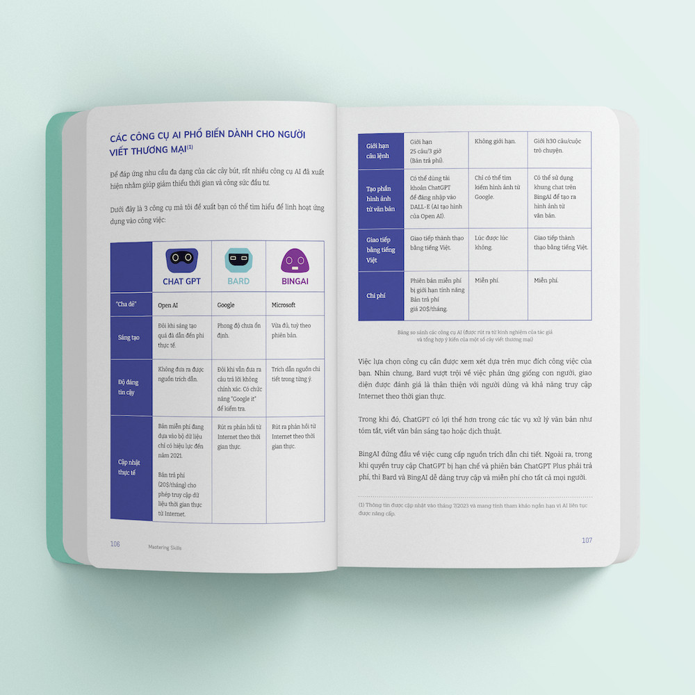 COMMERCIAL WRITING - Viết thương mại tại Việt Nam