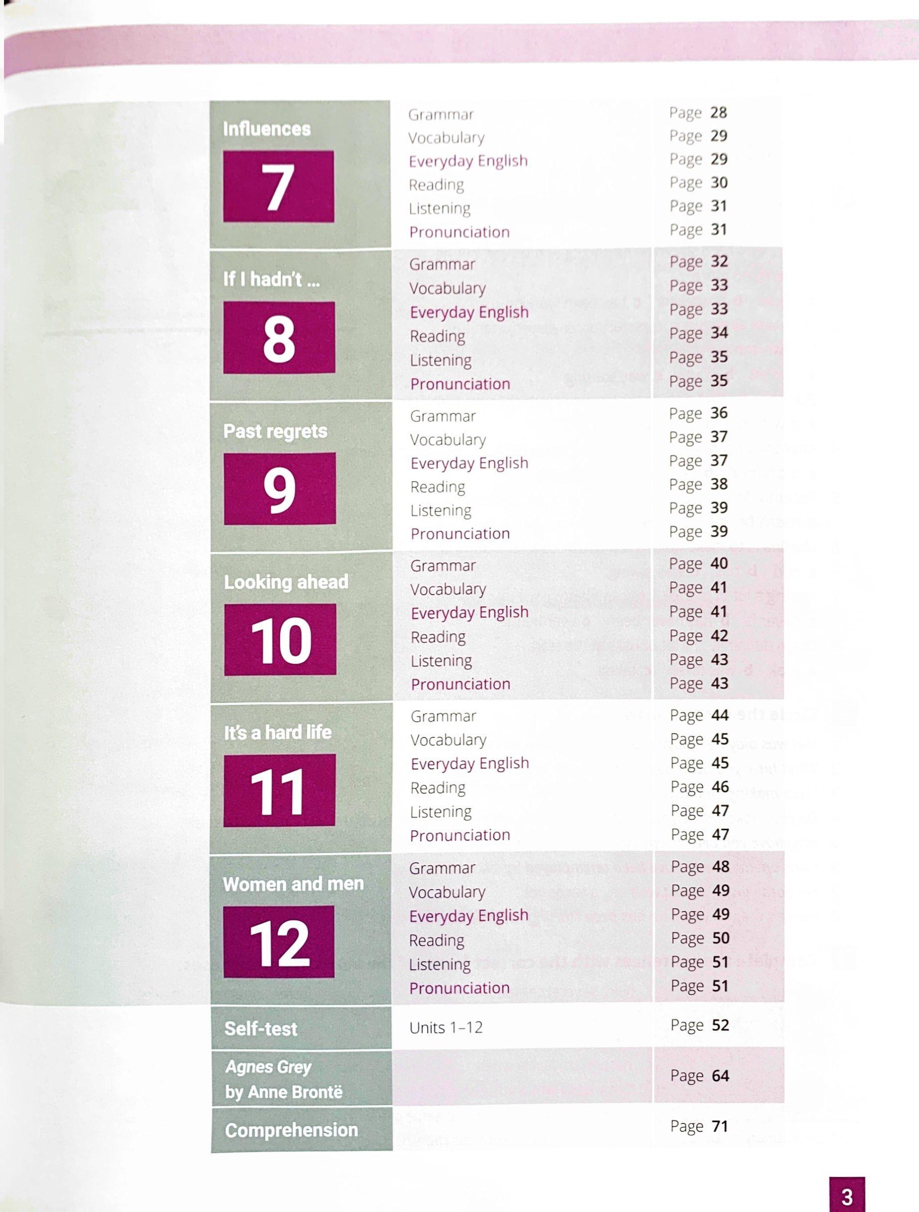 Breakthrough Plus 2nd Edition Level 4 Workbook Pack