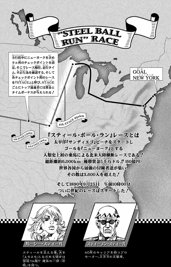 Steel Ball Run 13 Jojo