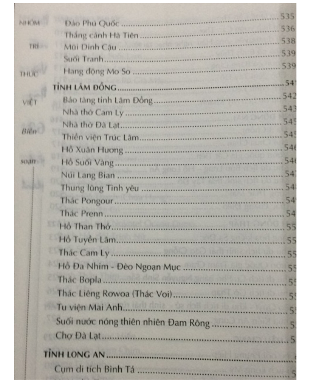 Sách - Non nước Việt Nam 63 tỉnh thành