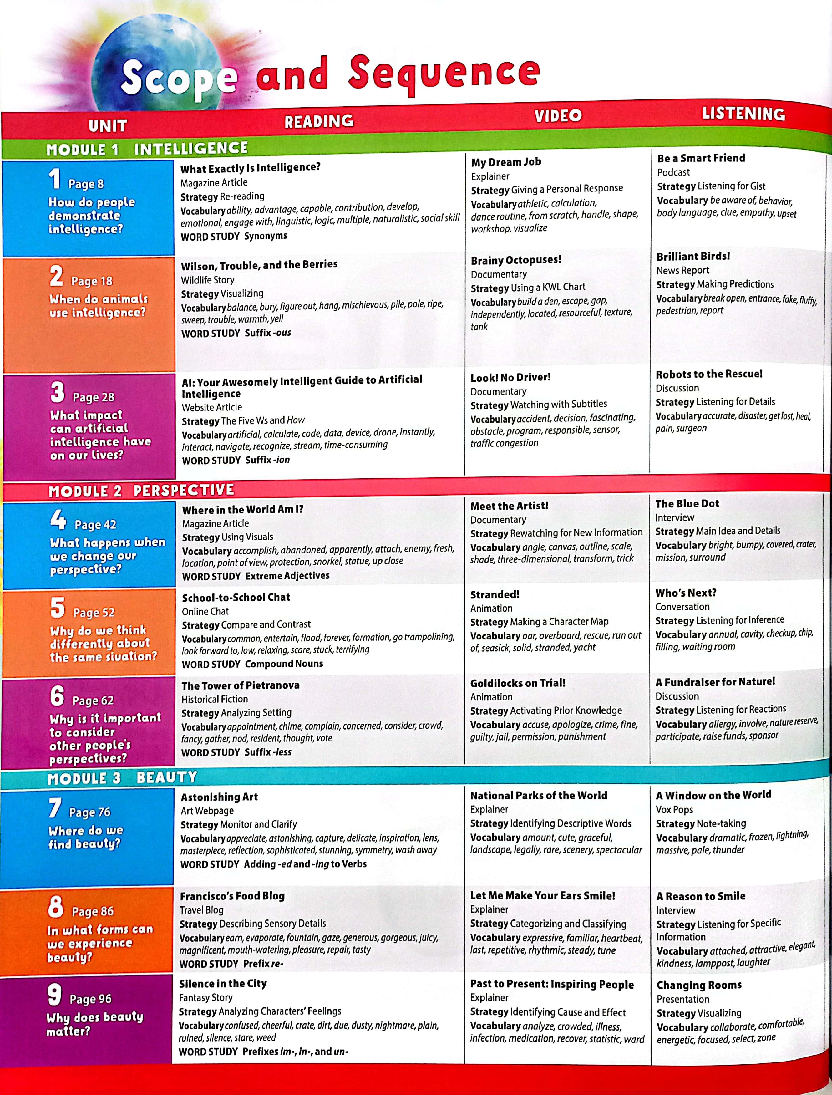 Blue Dot 5 - Student Book With Online Practice