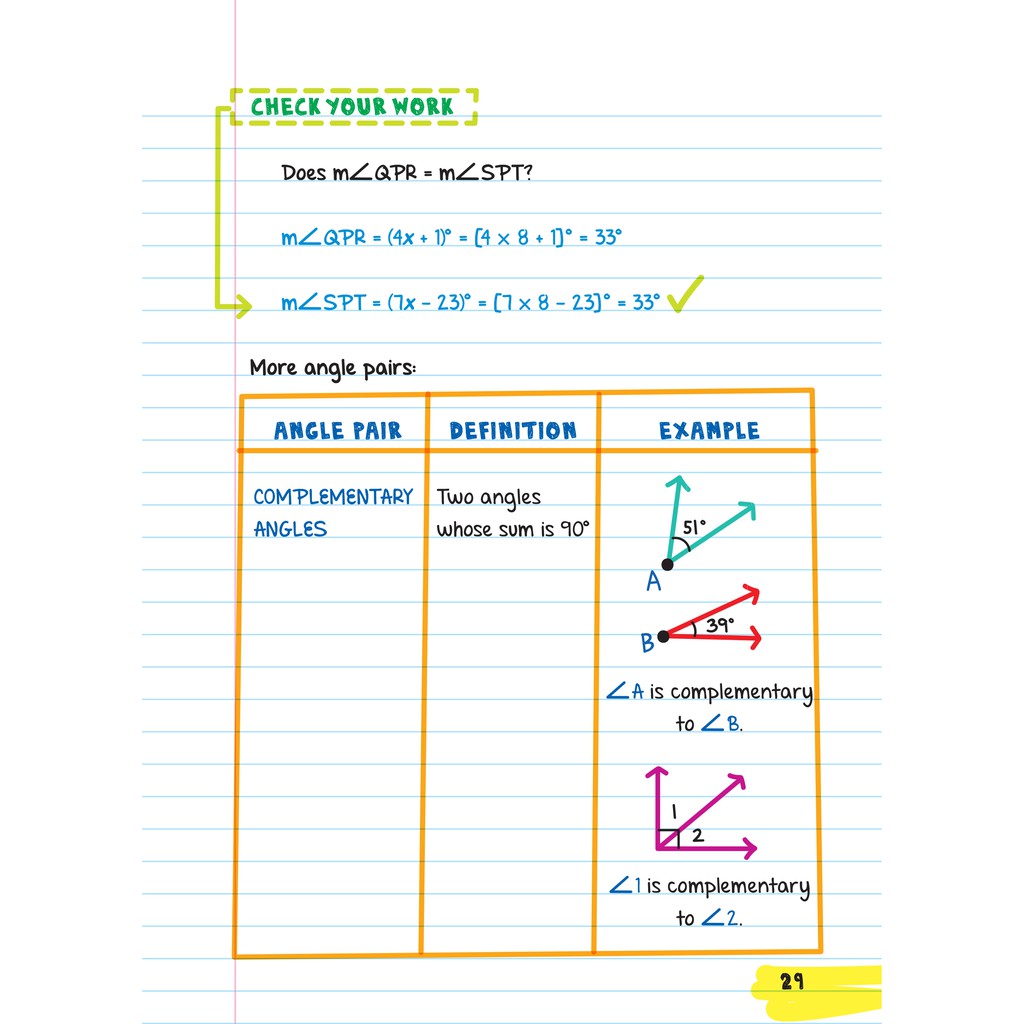 Sách - Everything you need to ace Geometry - Sổ tay hình học Á Châu Books