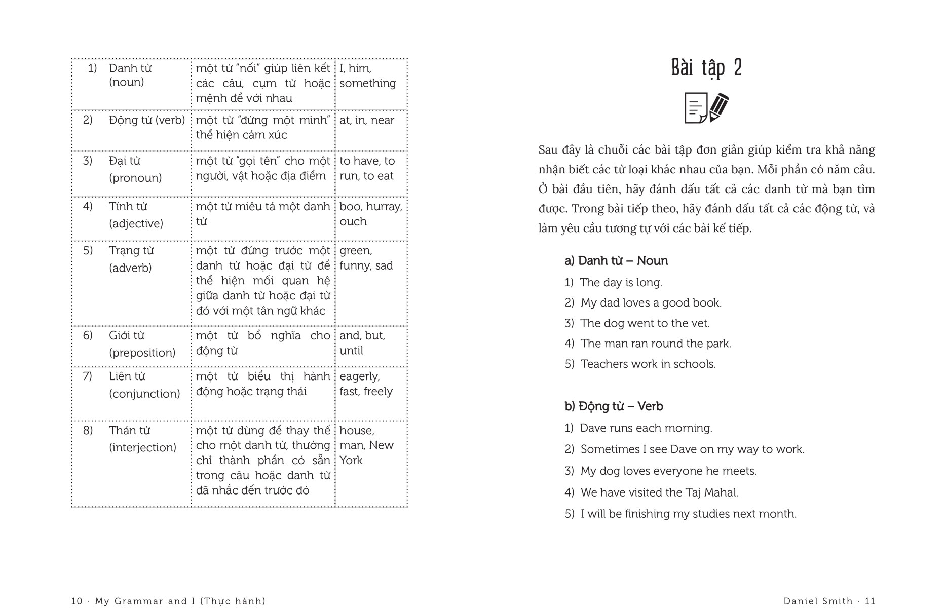 My Grammar And I - Thực Hành_AZ