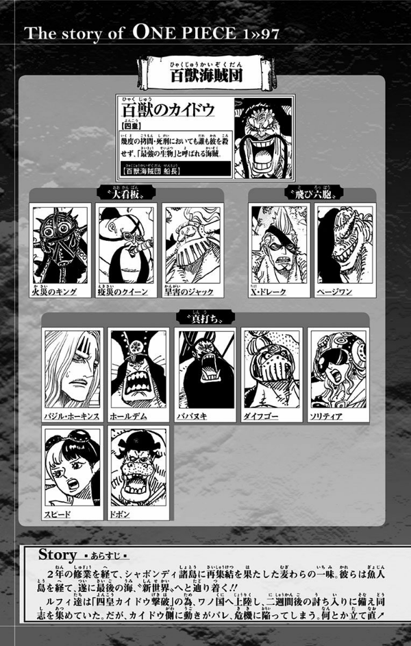 ONE PIECE 97