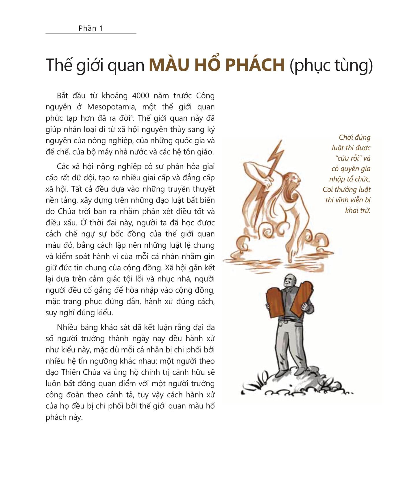 Tái Tạo Tổ Chức: Phá Vỡ Rào Cản, Thổi Bùng Sinh Khí (Tái Bản)