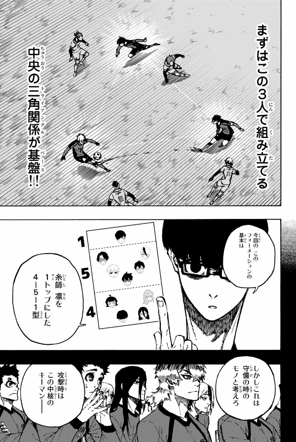 ブルーロック 14 - BURUU ROKKU 14
