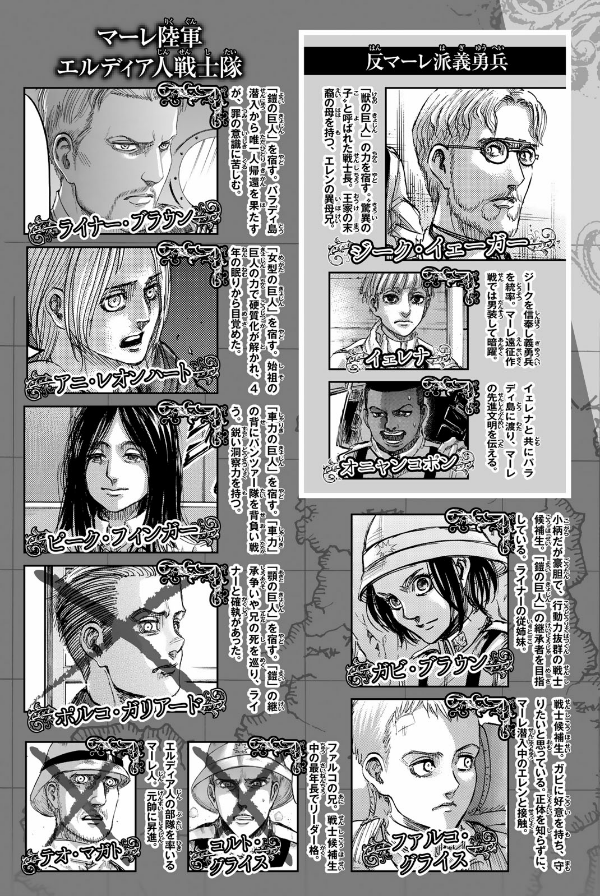 進撃の巨人(33) - SHINGEKI NO KYOJIN TSUUJOUBAN 33