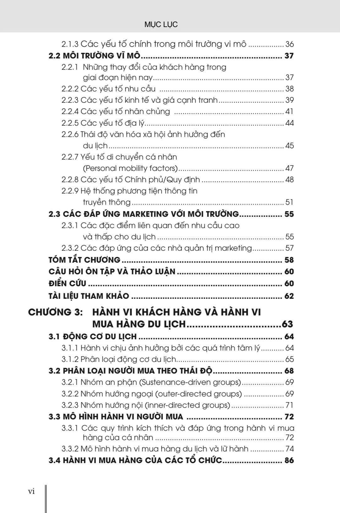 Marketing Du Lịch