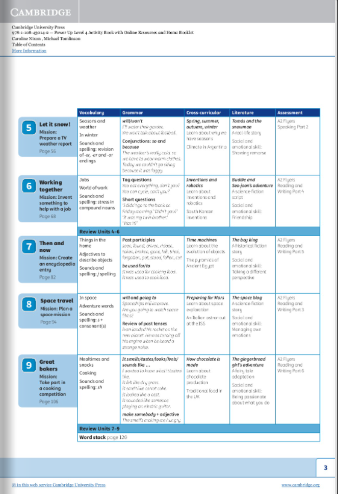Power Up Level 4 Activity Book With Online Resources And Home Booklet