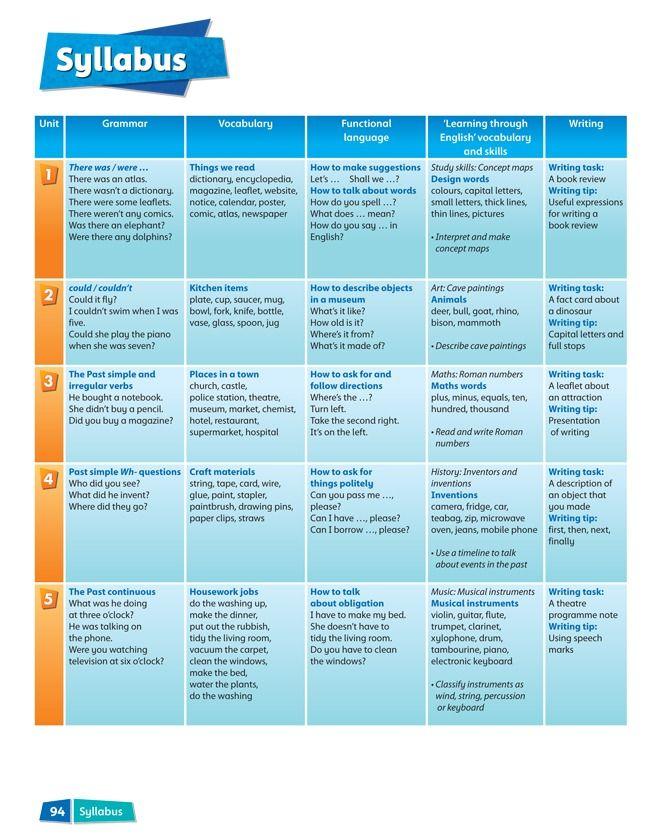 Incredible English 4 Class Book 2Ed