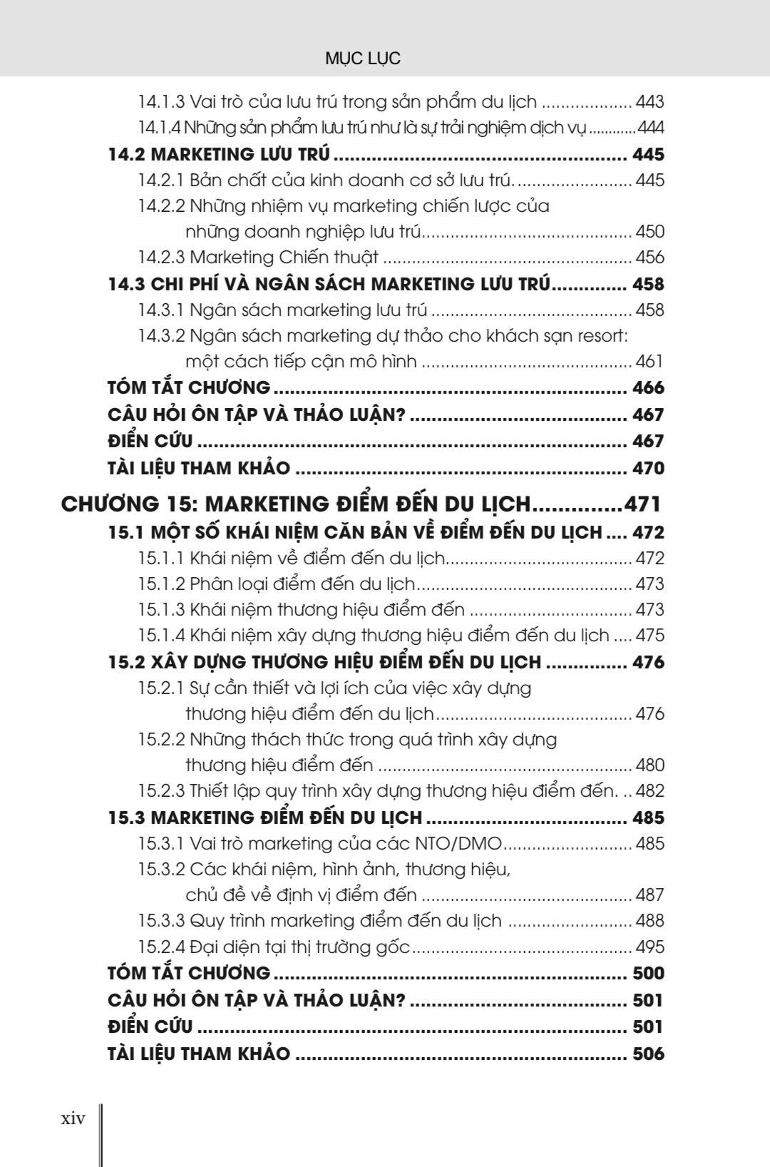 Marketing Du Lịch