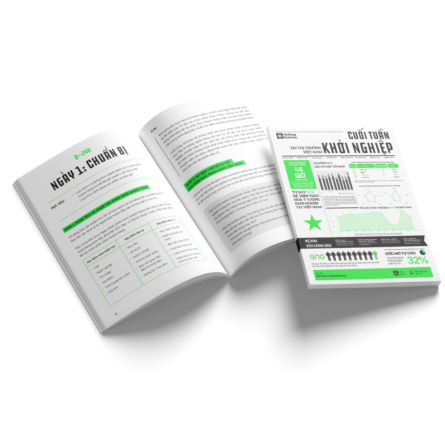 Sách RIO Book - Cuối Tuần Khời Nghiệp - Một Cách Đơn Giản Đến Bất Ngờ Để Khởi Động Ý Tưởng Kinh Doanh Của Bạn Trong 48 Giờ