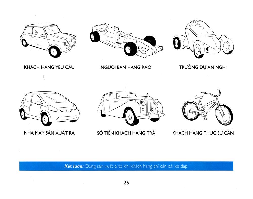 Bánh Răng Khởi Nghiệp - Đường Đến Thành Công