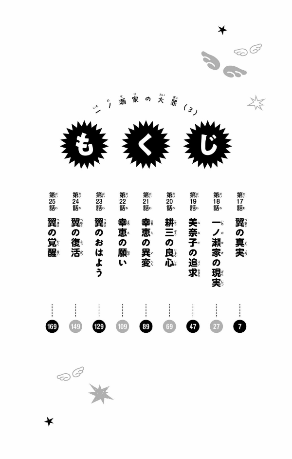 Ichinose-ke No Taizai 3- The Ichinose Family