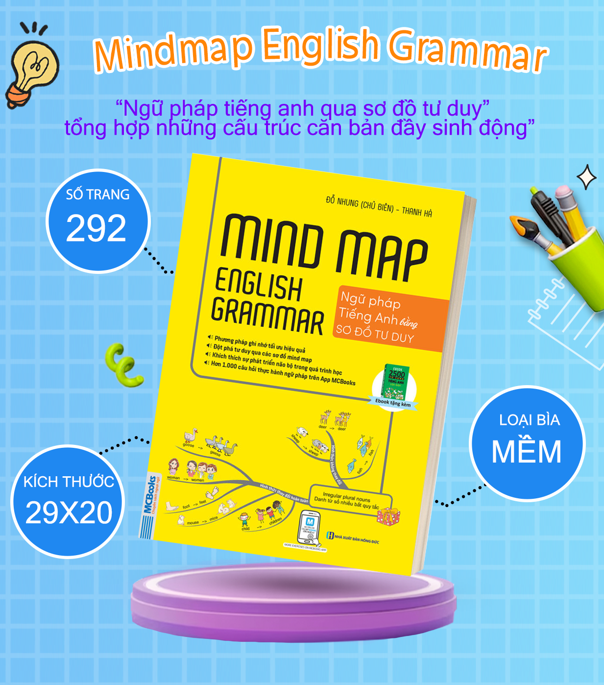 Sách - Mind Map English Grammar – Ngữ pháp tiếng anh bằng sơ đồ tư duy