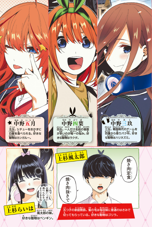 五等分の花嫁 フルカラー版(4) (KCデラックス)