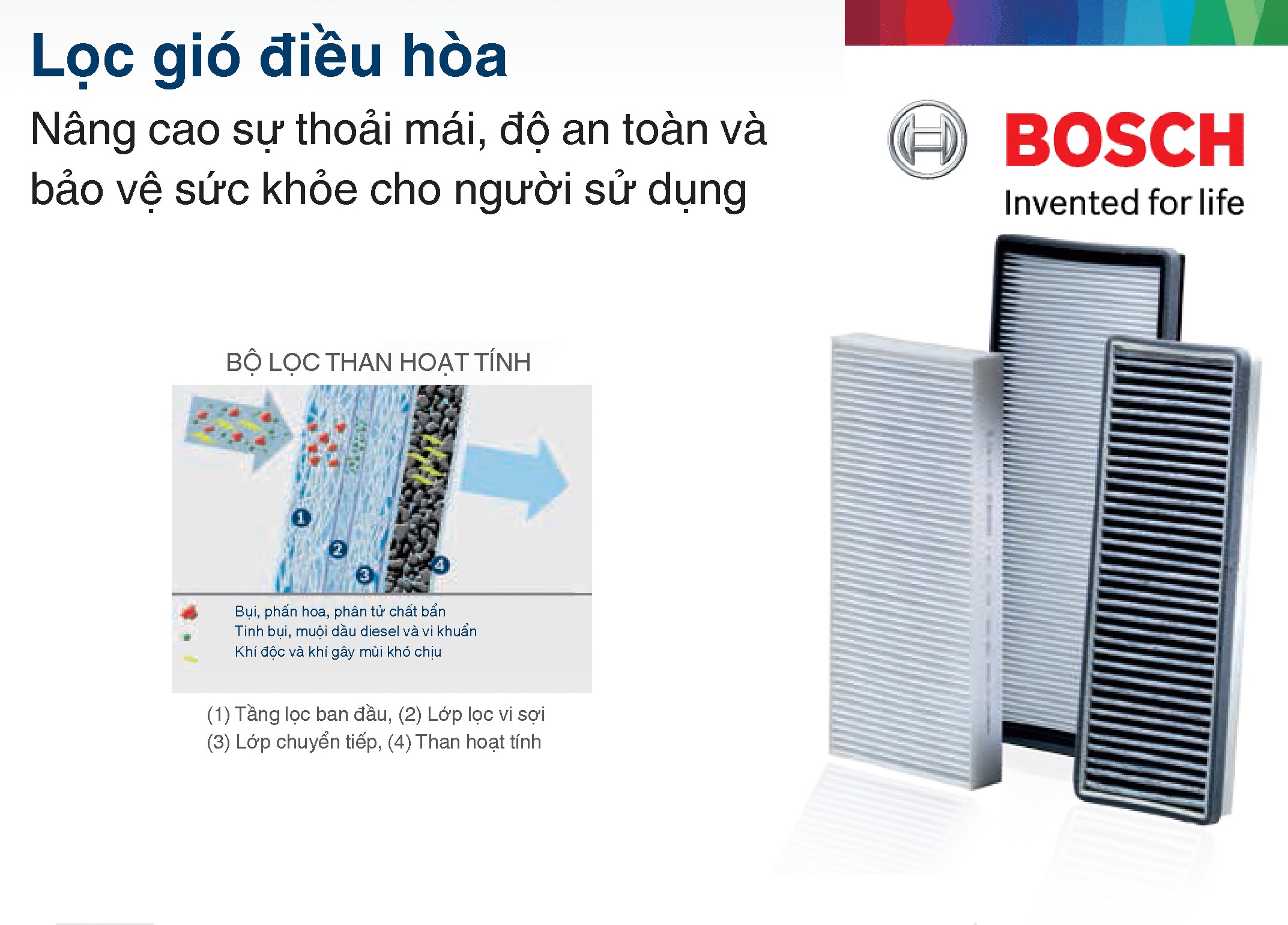 Lọc Điều Hòa Bosch SY559 - Hyundai I30 1.6 CW , KIA Cee