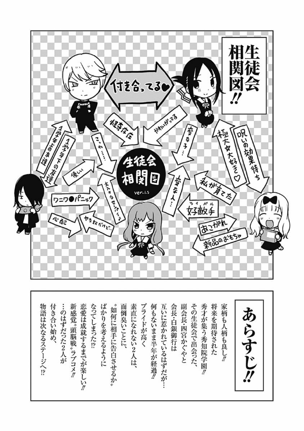 かぐや様は告らせたい 20 ~天才たちの恋愛頭脳戦~ (ヤングジャンプコミックス)