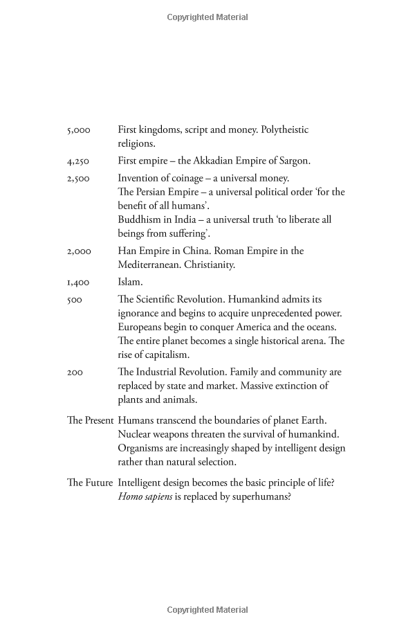 Sapiens : A Brief History of Humankind (Patterns of Life)