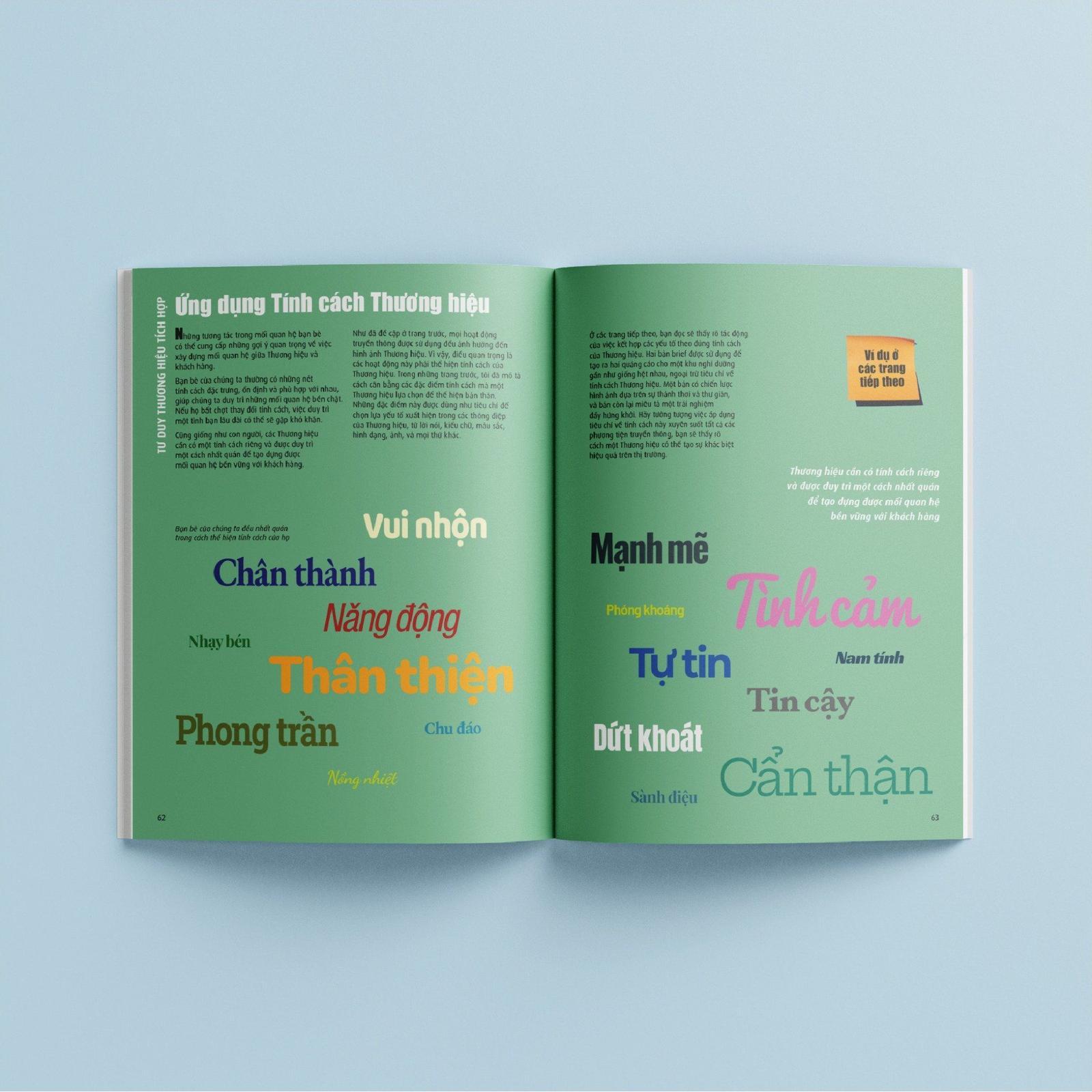 Đổi Mới Với Intergrated Brand Thinking - Bản Quyền
