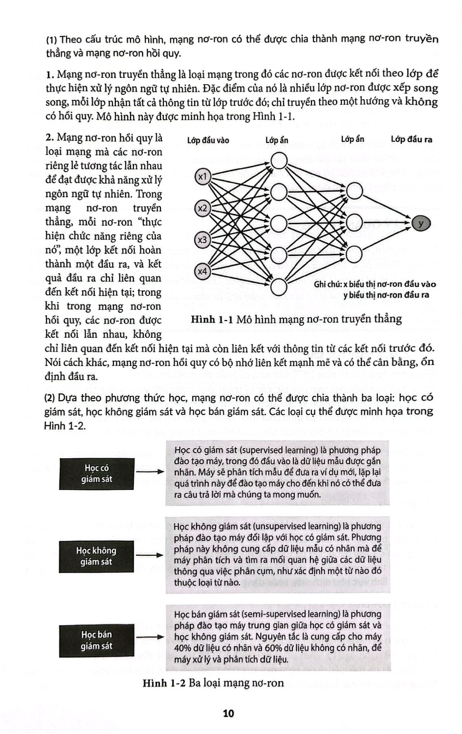 Kiếm Tiền Cùng ChatGPT - VL