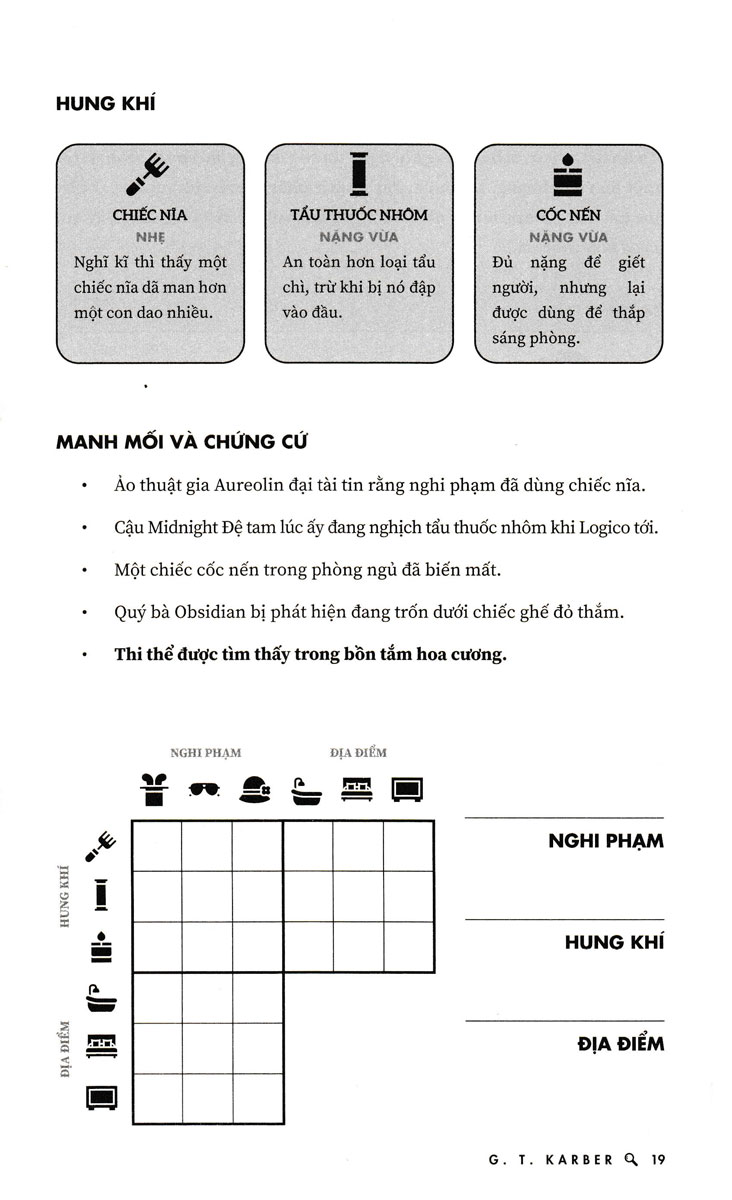 Nhập Vai Thám Tử - AZ