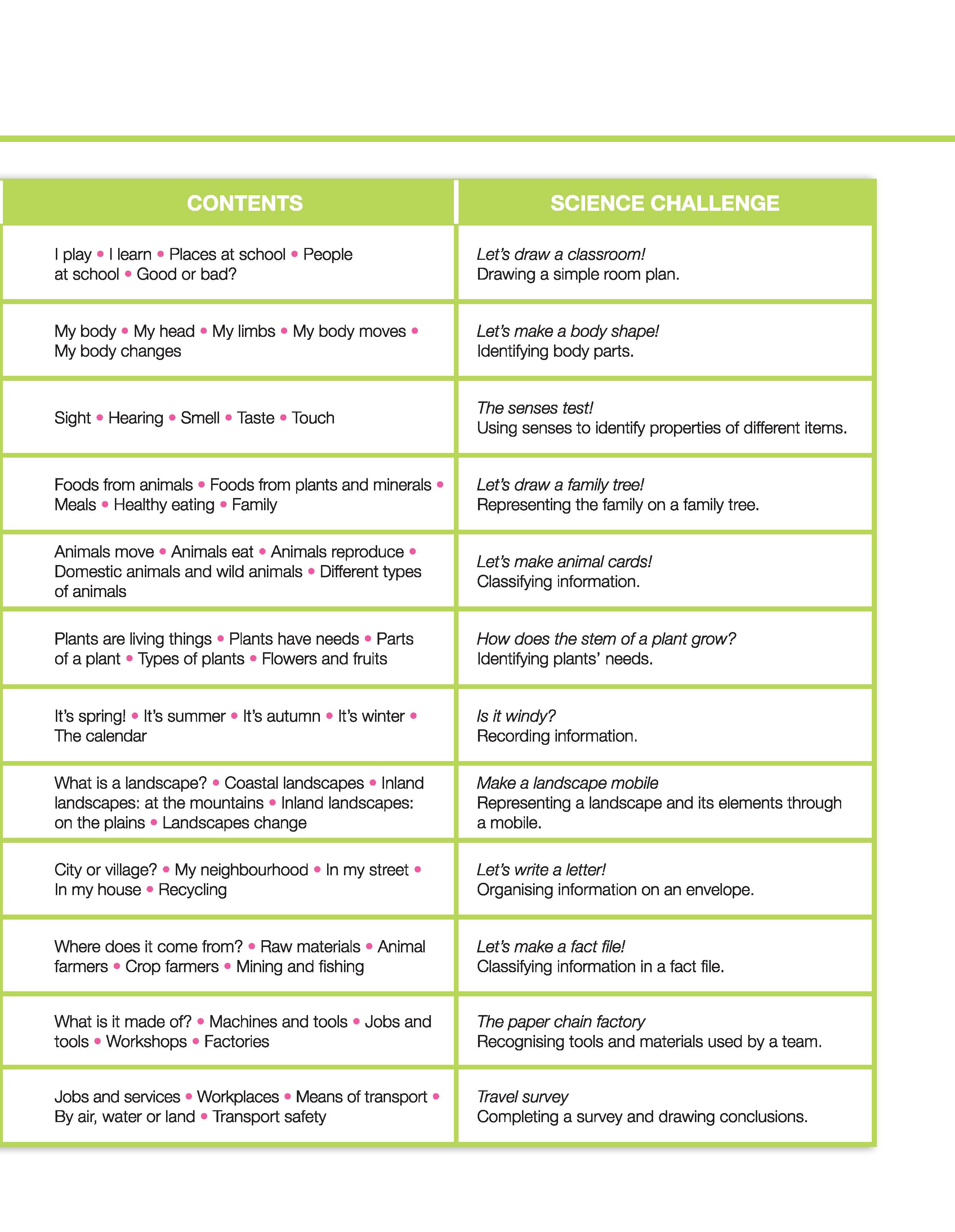 i-Learn Smart Science 1 Student Book