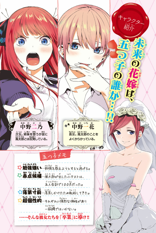 The Quintessential Quintuplets 2 - Full Color Edition