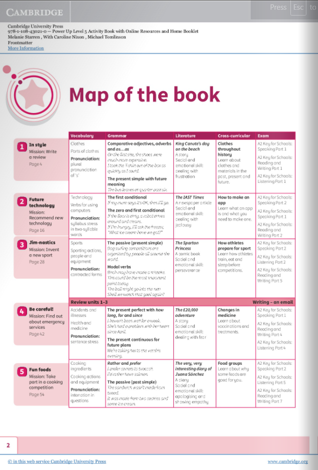 Power Up Level 5 Activity Book With Online Resources And Home Booklet