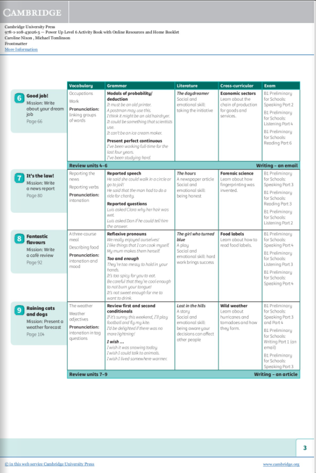 Power Up Level 6 Activity Book With Online Resources And Home Booklet