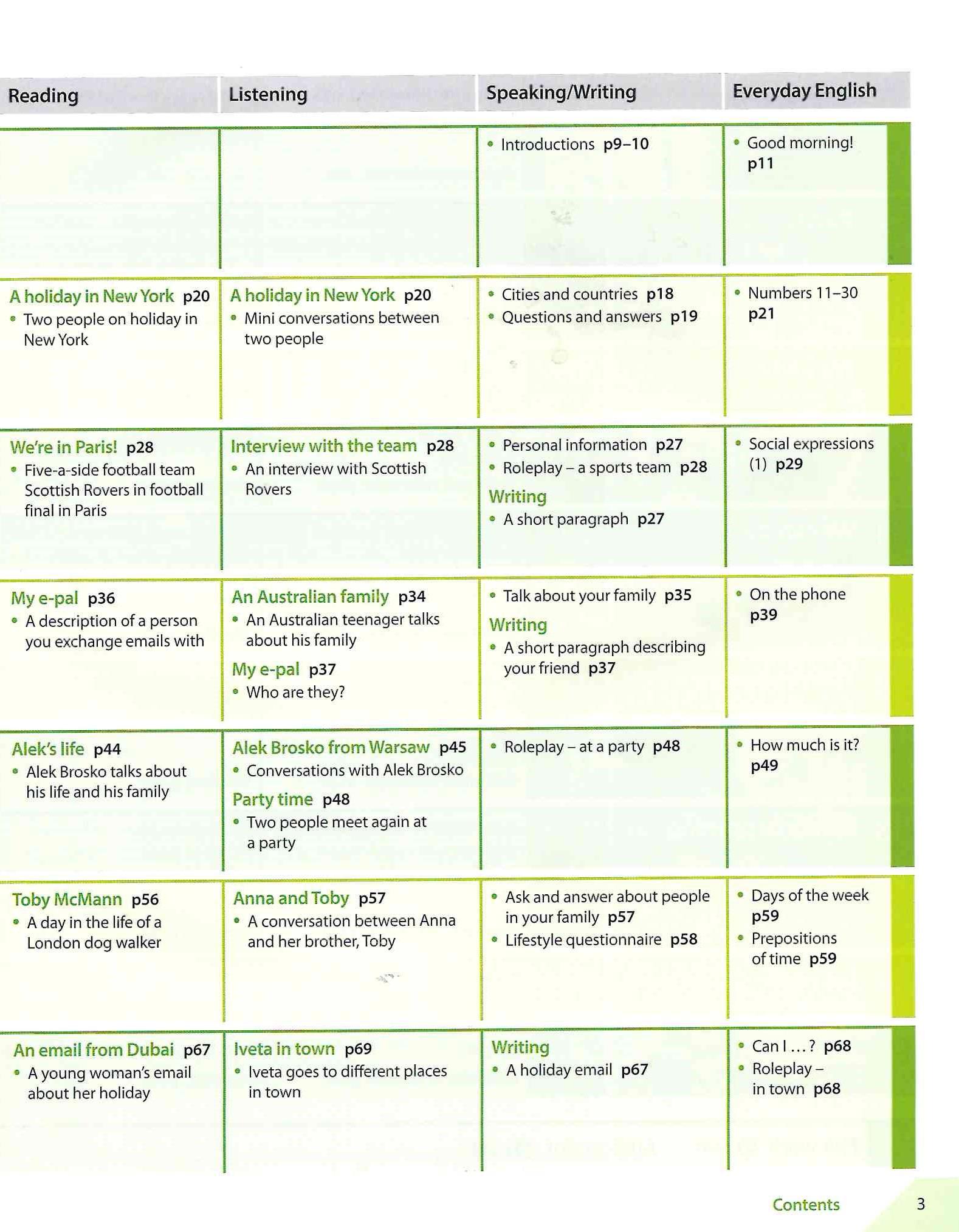 Headway 5th Edition: Beginner: Student