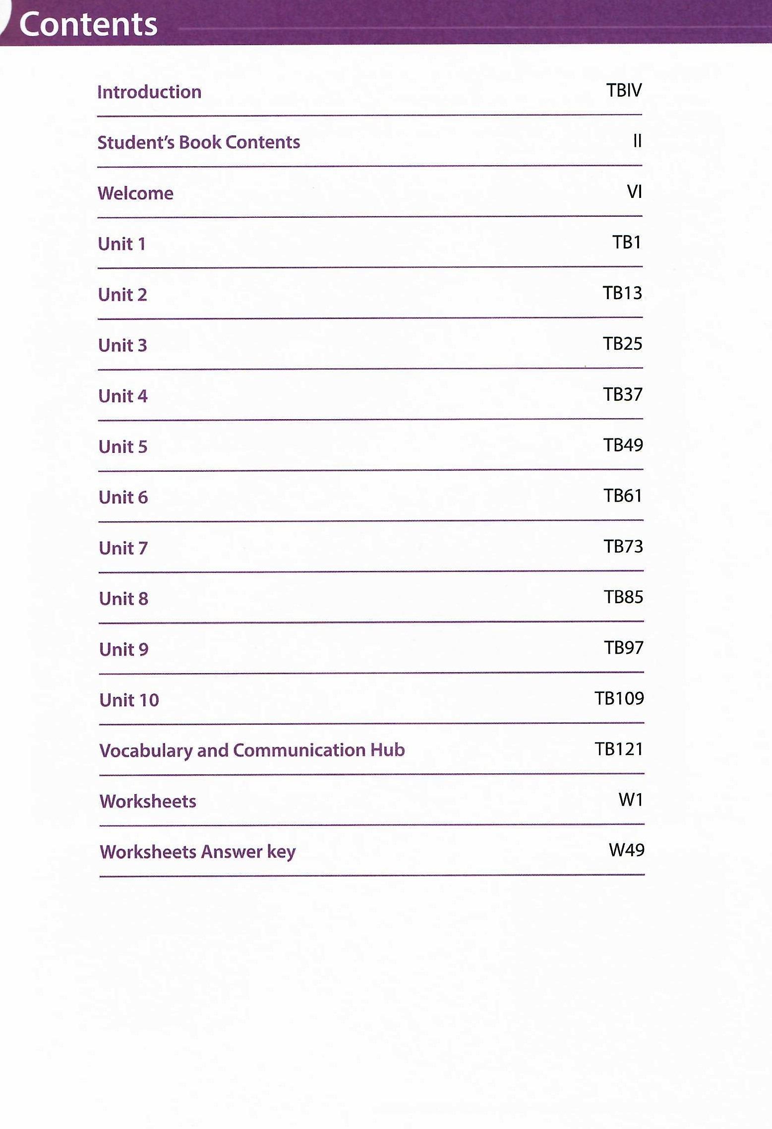 Language Hub Advanced Teacher