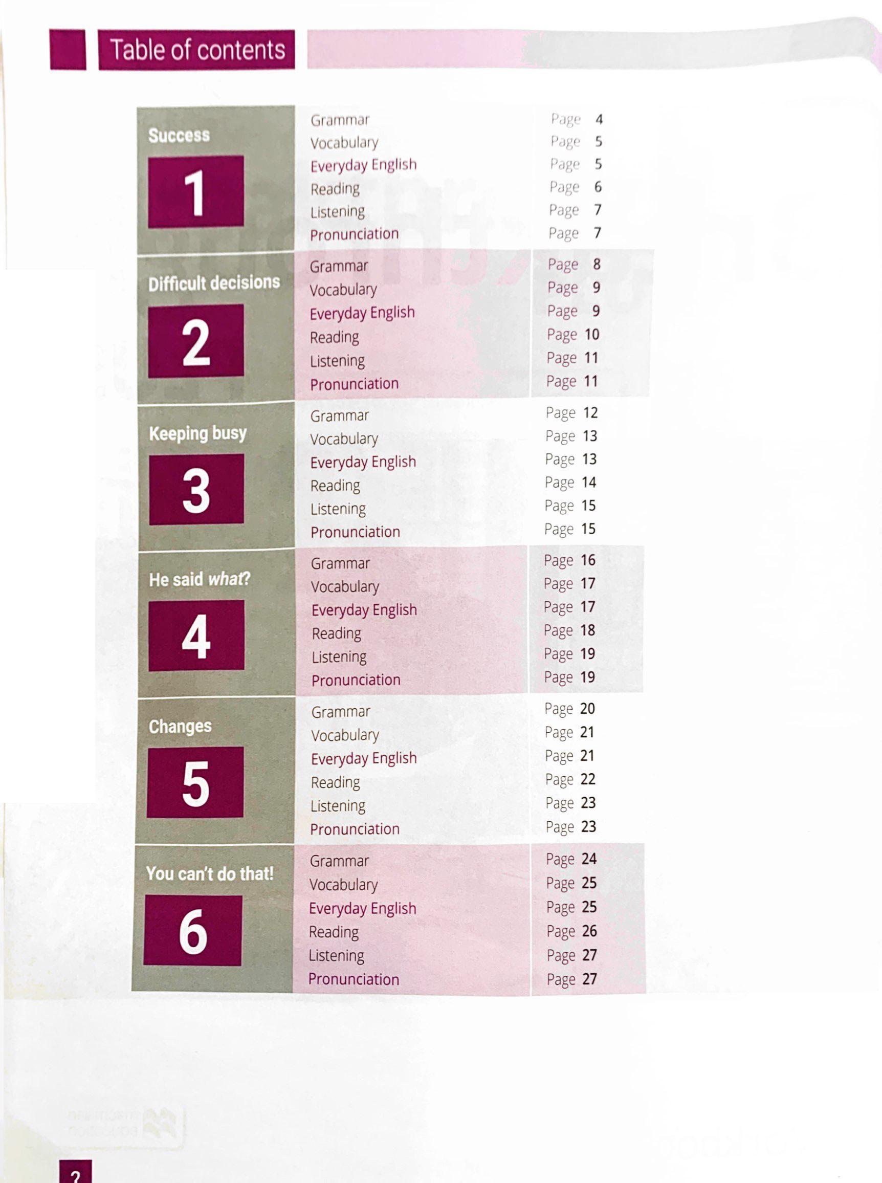 Breakthrough Plus 2nd Edition Level 4 Workbook Pack