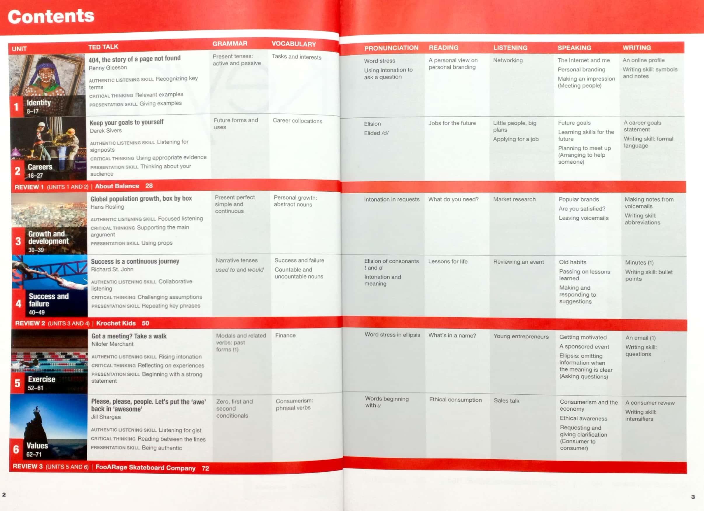 Keynote Upper Intermediate with DVD-ROM (Keynote (British English))