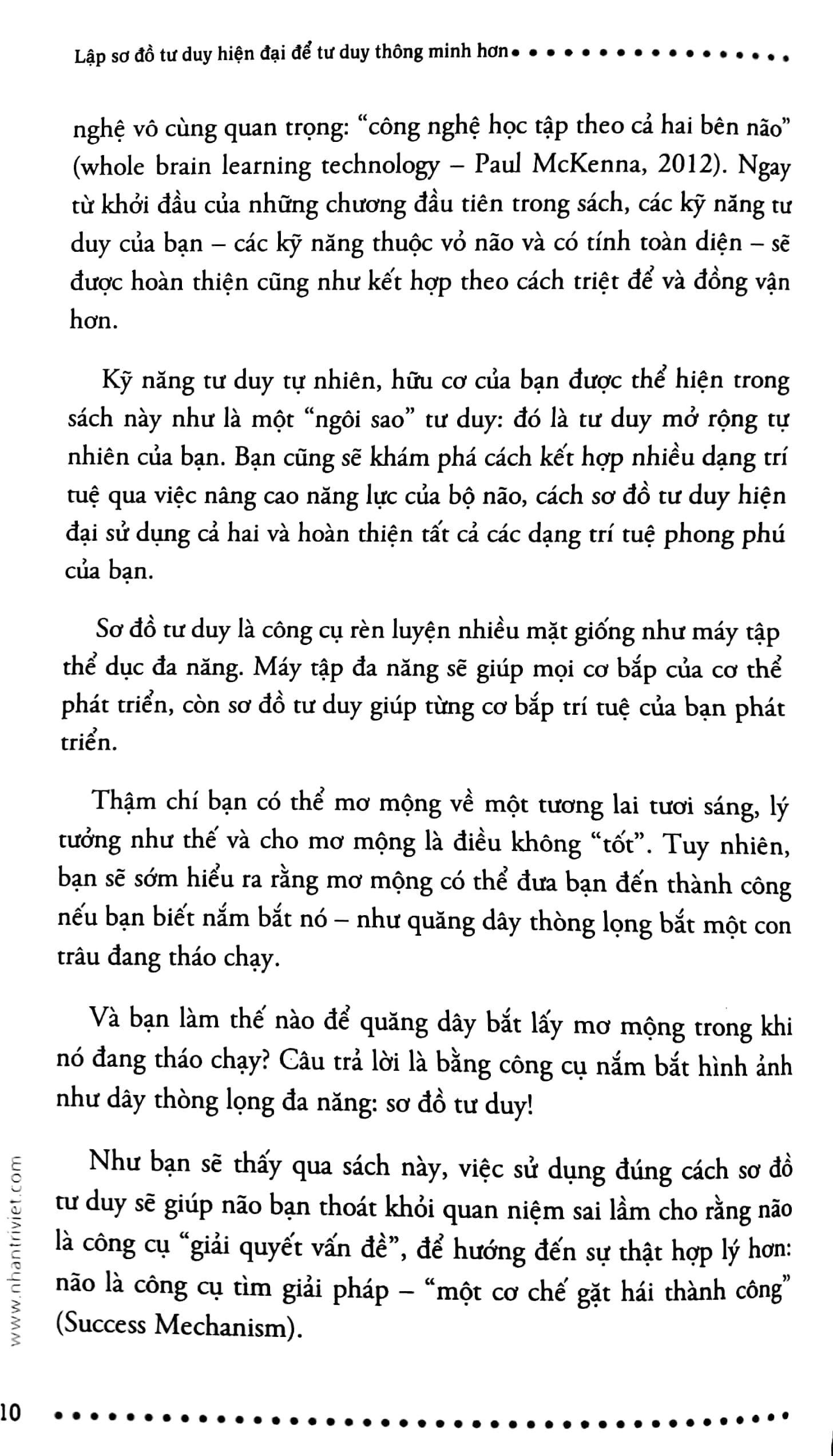 Lập Sơ Đồ Tư Duy Hiện Đại