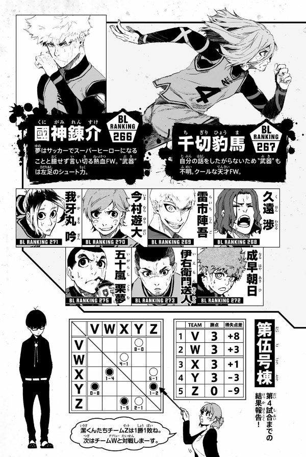 ブルーピリオド 3