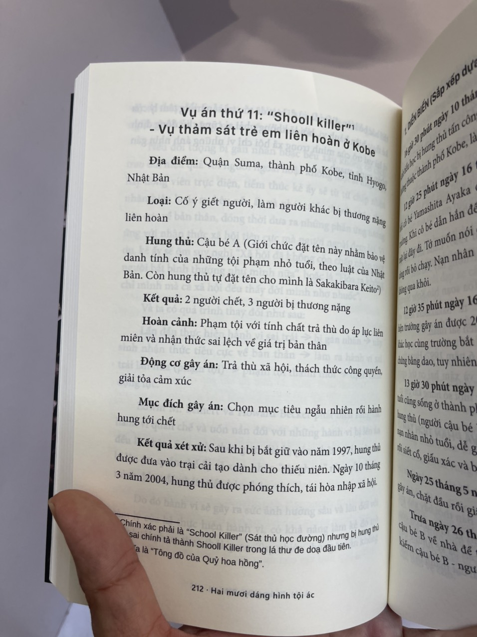 HAI MƯƠI DÁNG HÌNH TỘI ÁC – Trương Uý - Dư Uyển dịch - AZ Việt Nam - NXB Dân Trí