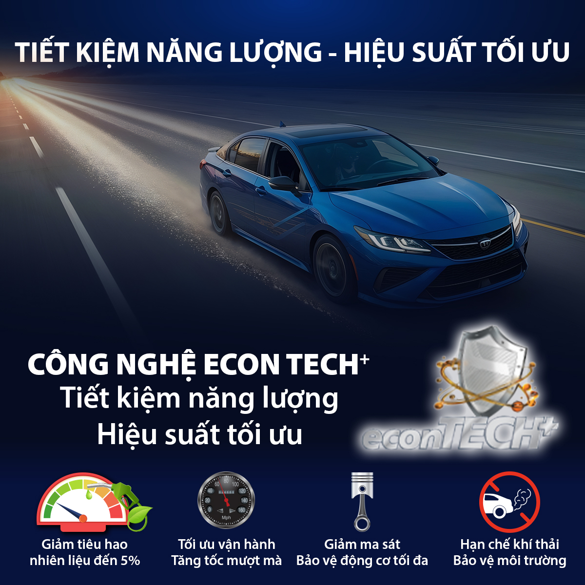 Dầu Nhớt Bán Tổng Hợp AISIN Econtech+ CI4/SL 10W30 4 Lít ECSI1034PB - Nhập Khẩu Chính Hãng
