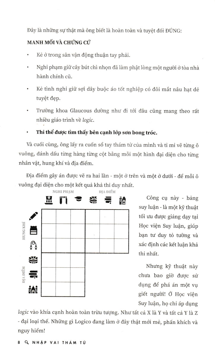 Nhập Vai Thám Tử - AZ