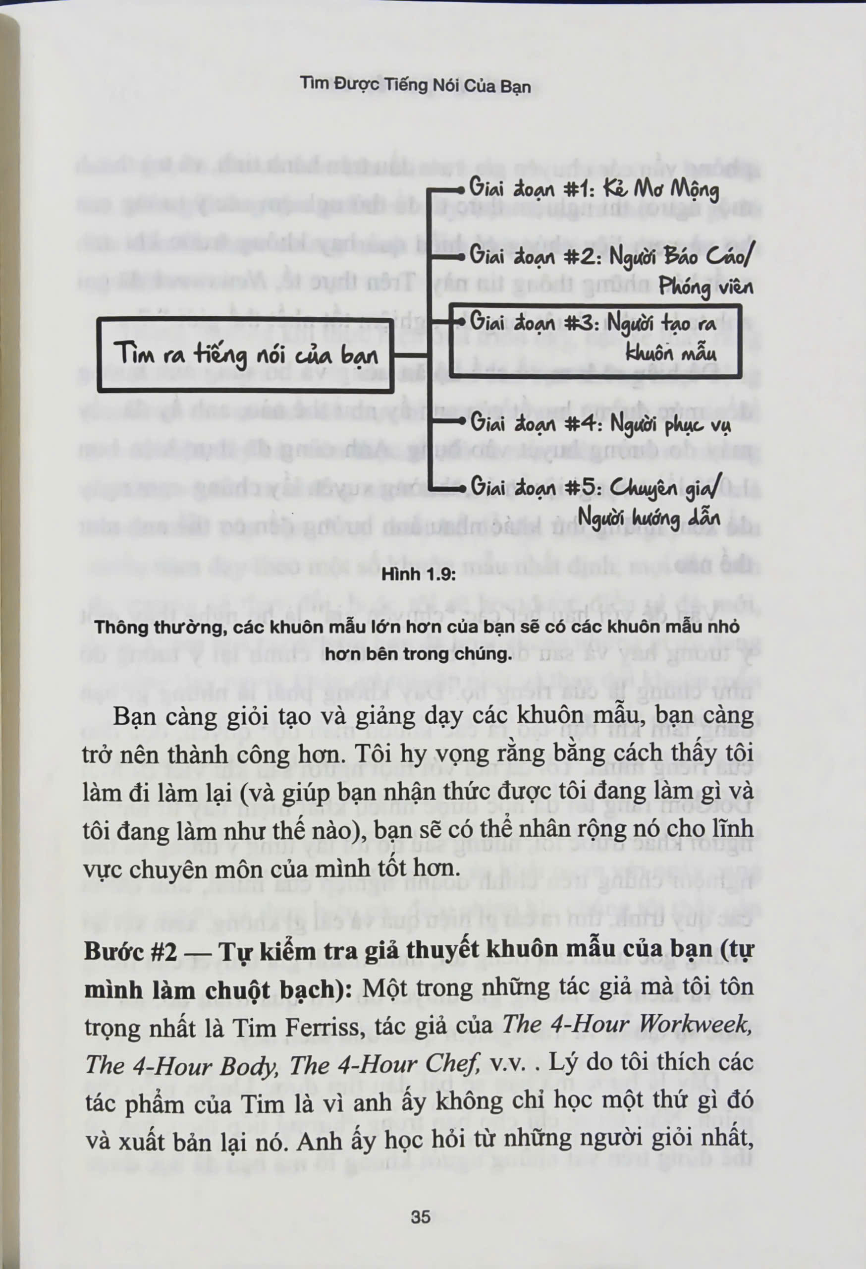 Bí mật chuyên gia