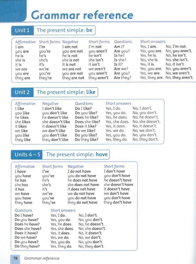 GRAMMAR FRIENDS 3 SB