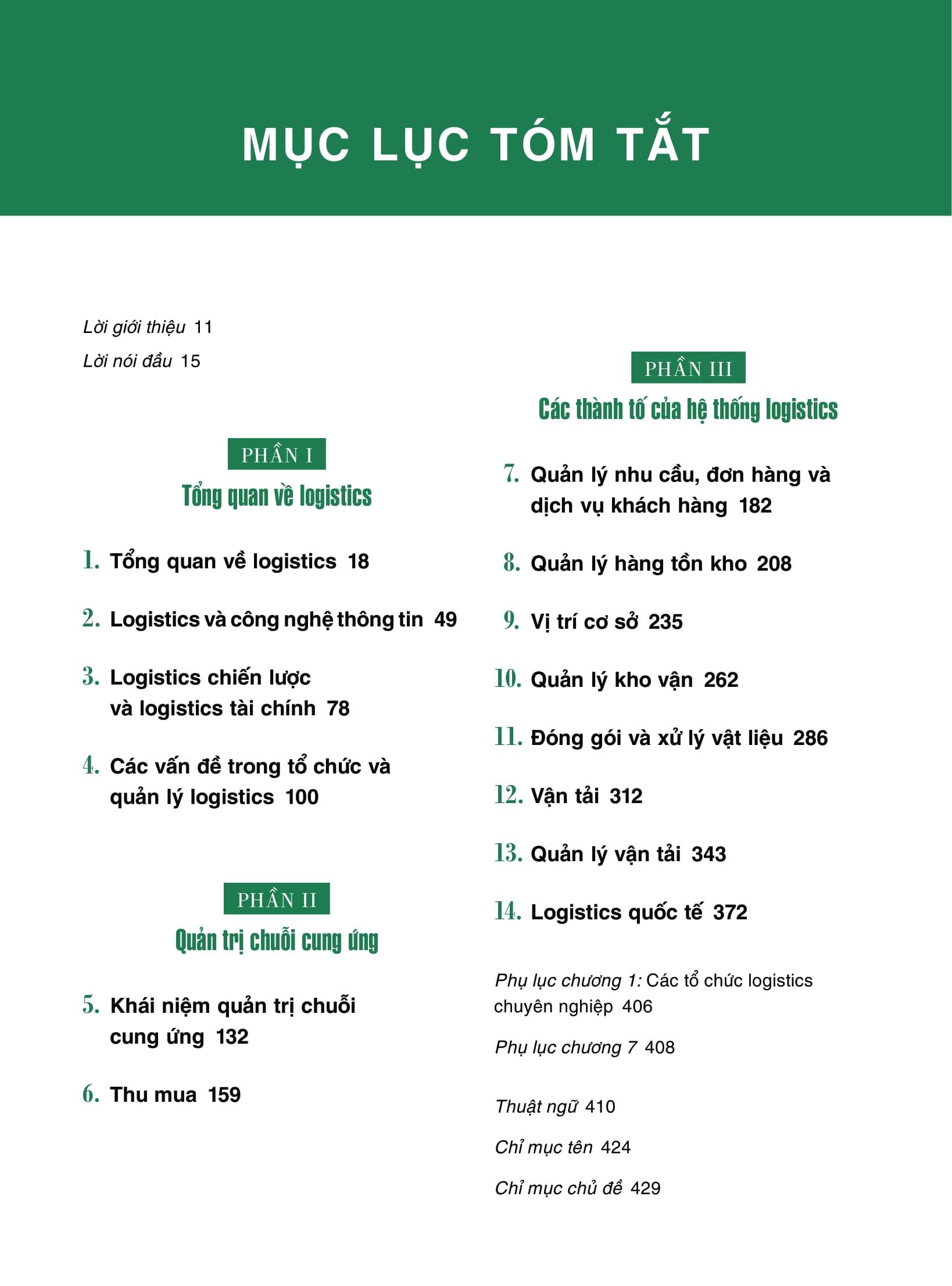 Logistics Và Quản Trị Chuỗi Cung Ứng