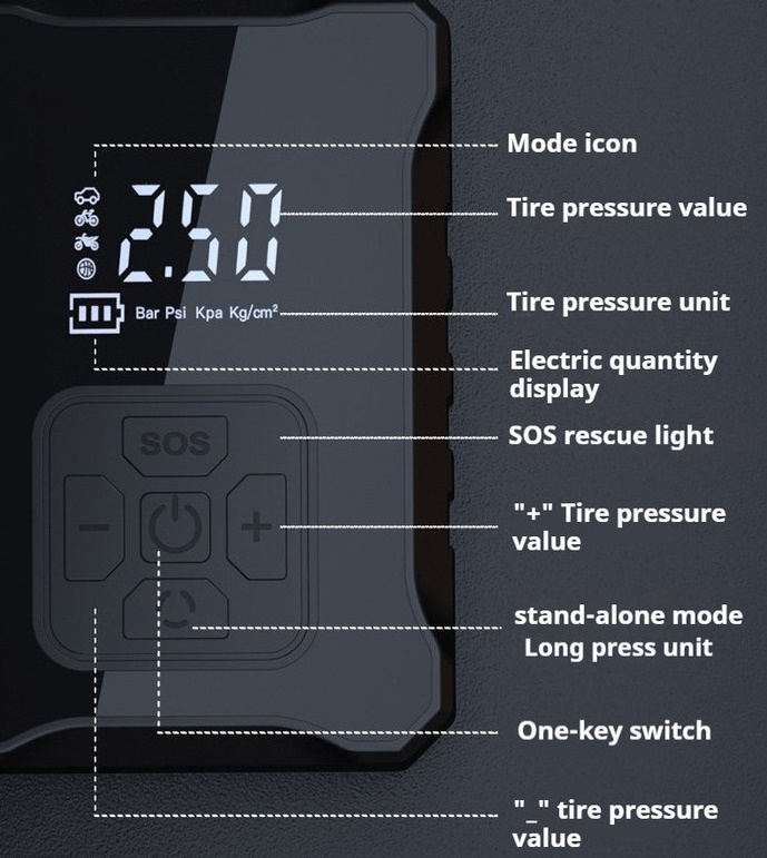 Máy Bơm Lốp Xe Máy Xe Đạp Không Dây Thế Hệ Mới 2025 150PSI LED Display Nhỏ Gọn Mạnh Mẽ Tự Động Ngắt Khi Đủ Hơi