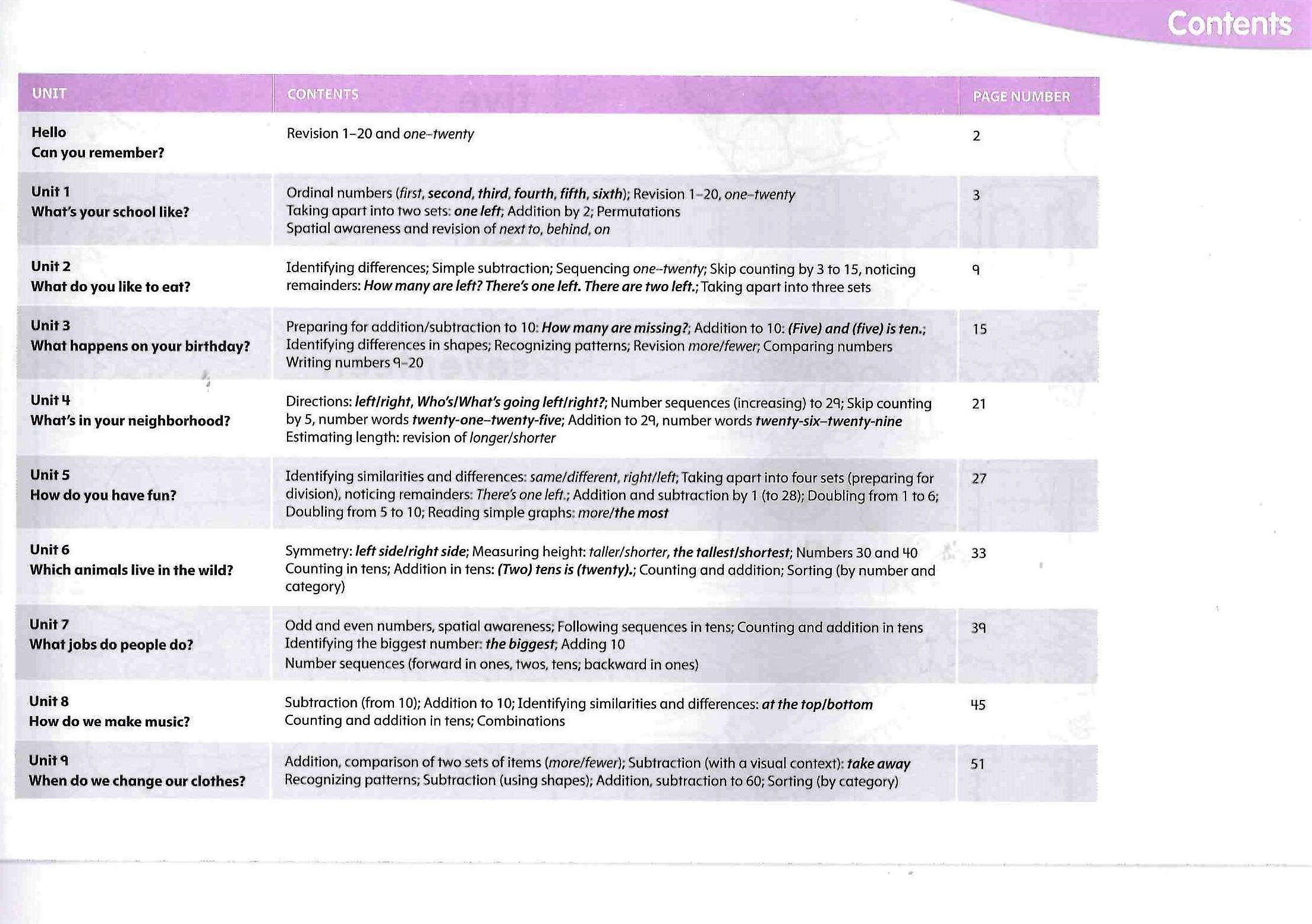Show And Tell 2nd Edition: Level 3: Numeracy Book