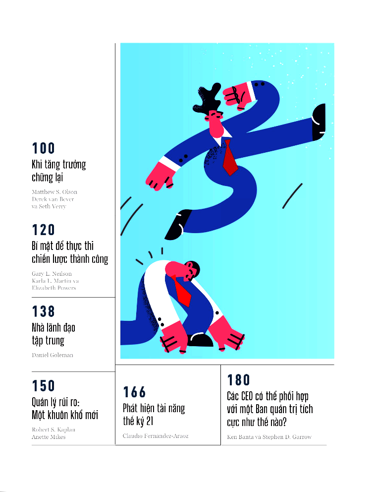 HBR - For CEOS - Tư Duy Nhà Sáng Lập