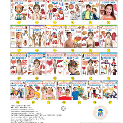 Cơ Thể Của Tôi Hoạt Động Như Thế Nào - Chăm Sóc Cơ Thể