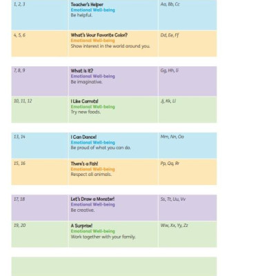 Buzz Starter Student Book With Online Practice